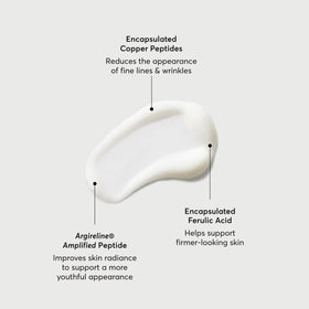 Naturium pump dispenser delivering controlled serum amount for efficient use