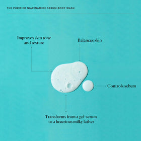 Naturium milky lather on skin showing gentle cleansing effect
