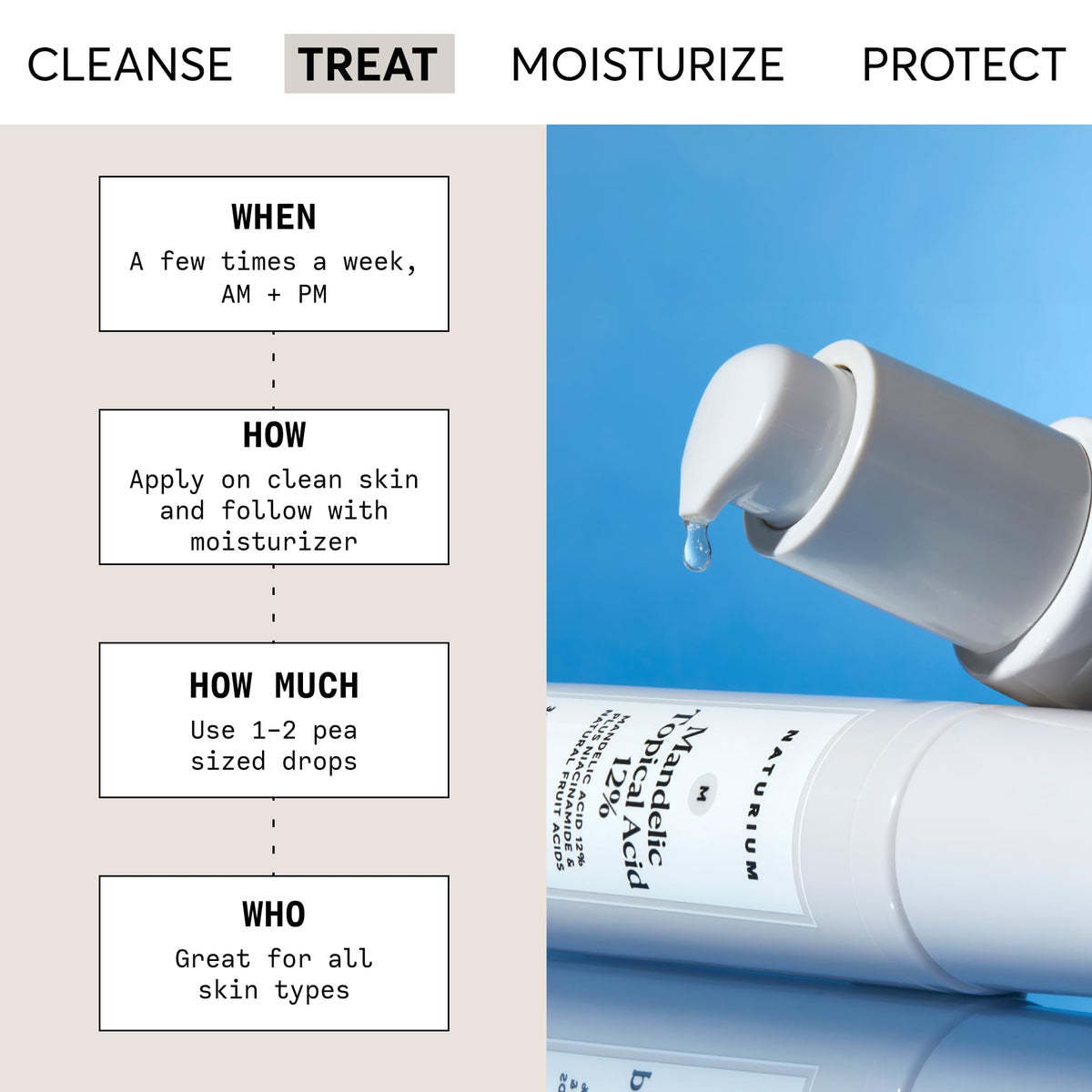 Naturium serum texture close-up highlighting lightweight spreadability and quick absorption