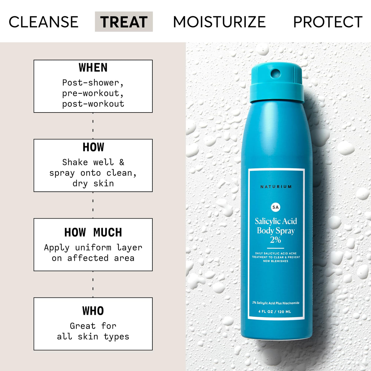 Naturium spray nozzle close-up illustrating 360-degree application benefit