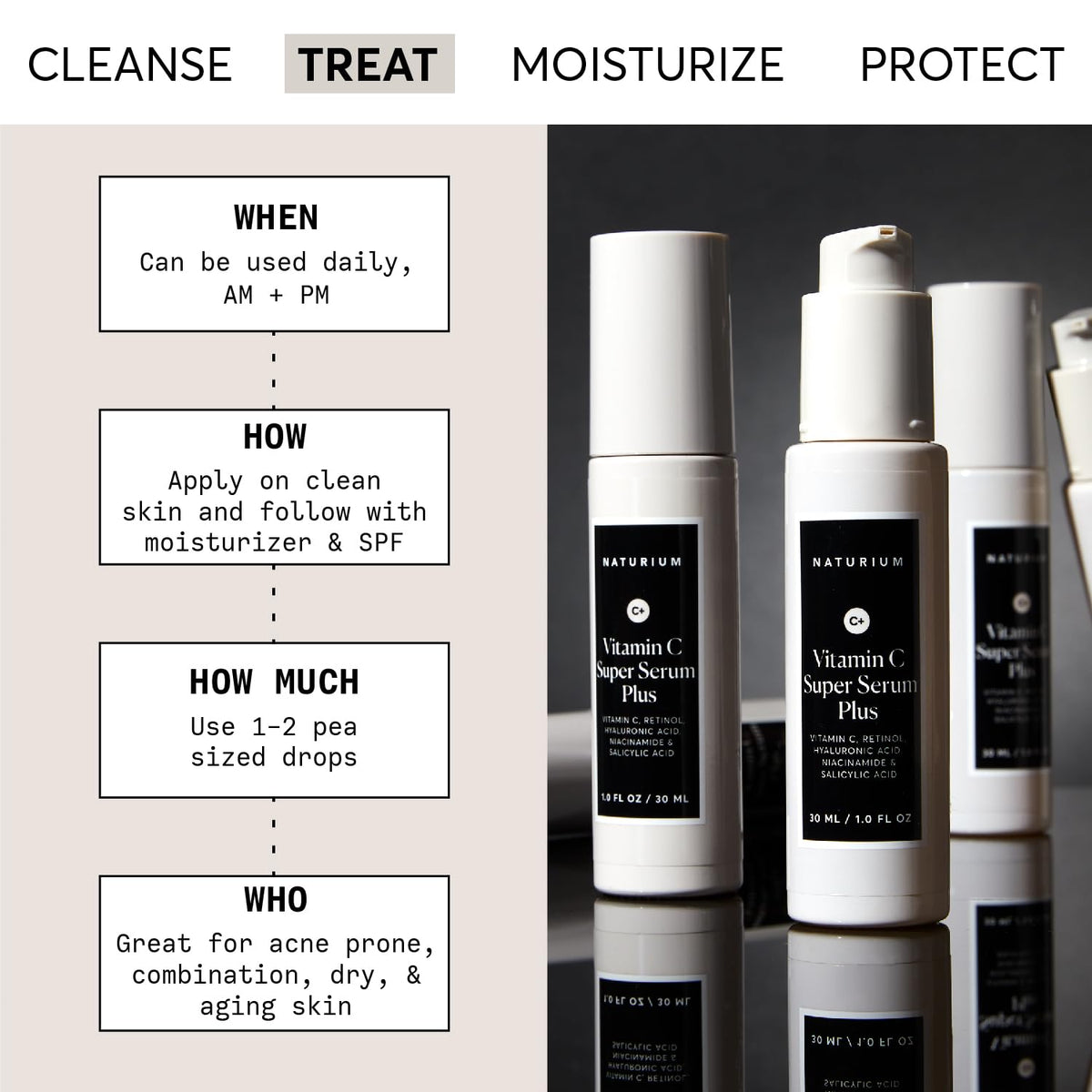 Naturium pipette dispensing serum highlighting controlled application