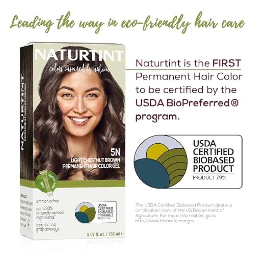 Naturtint before and after demonstrating effective root gray coverage