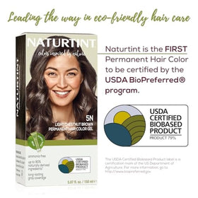 Naturtint before and after demonstrating effective root gray coverage