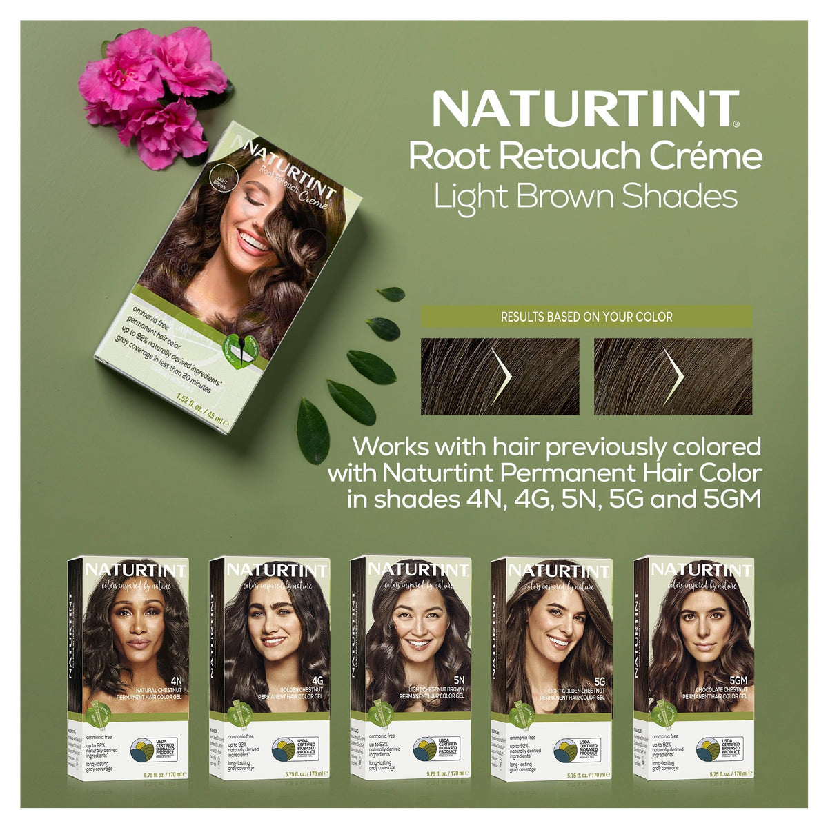 Naturtint mixing bowl with crème and developer ready to blend