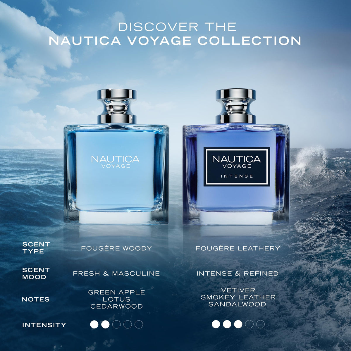 Nautica Voyage Intense amber juice close-up revealing color and premium texture benefit