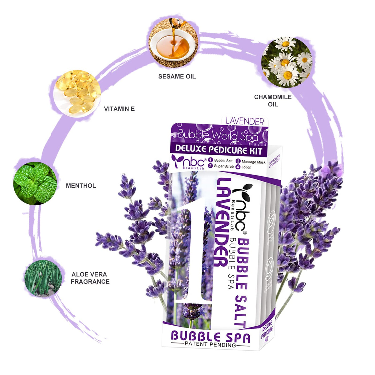 nbc BeautiLab massage lotion pump showing easy application and long-lasting moisture