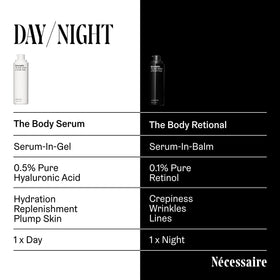 Nécessaire bottle beside a 5.1 oz reference showing true product size