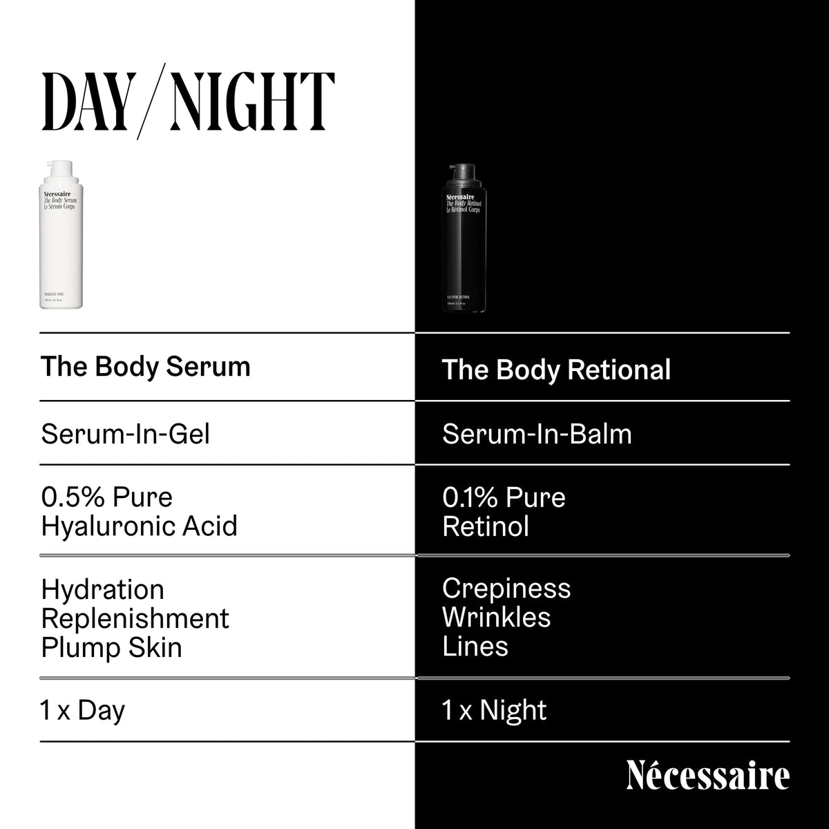Nécessaire packaging label close-up showing ingredient list benefit transparency
