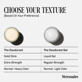 Nécessaire eucalyptus oil droplet highlighting herbal fragrance benefits