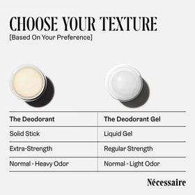 Nécessaire size comparison in hand conveying travel-friendly 1.7oz convenience