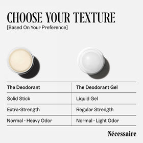 Nécessaire open cap top view showing solid stick ready to apply benefit