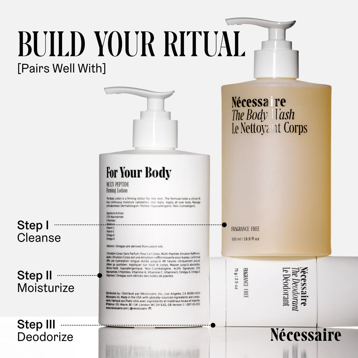 Nécessaire mandelic acid concept image indicating gentle exfoliation benefit