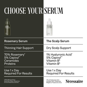 Nécessaire serum on bathroom shelf with other grooming items illustrating routine use