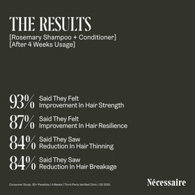 Nécessaire bottle in hand conveying true 250 ml size and portability