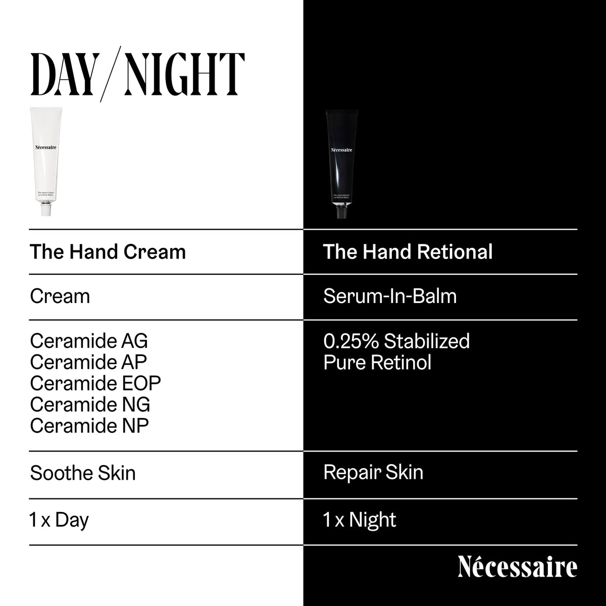 Nécessaire duo next to ruler showing 2.2 oz size and travel-friendly benefit