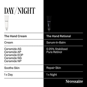 Nécessaire duo next to ruler showing 2.2 oz size and travel-friendly benefit