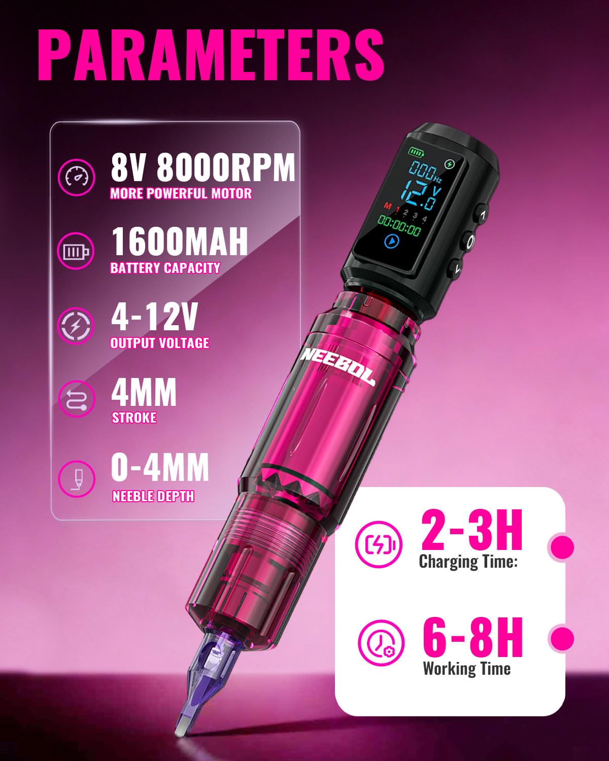 Neebol two 1600mAh batteries and charger arranged to show long runtime