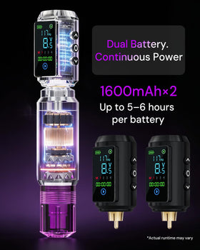 Neebol two 1600mAh batteries displayed side-by-side for extended runtime