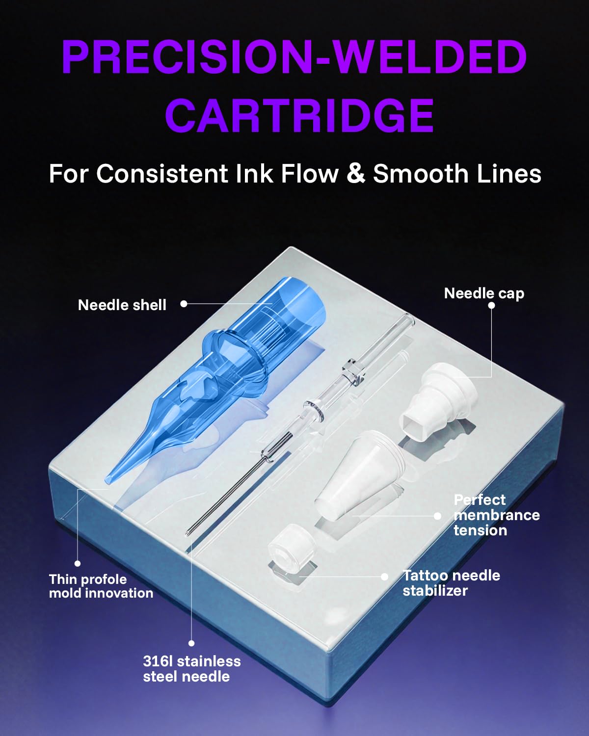 Neebol transparent cartridge body displaying ink flow for monitoring