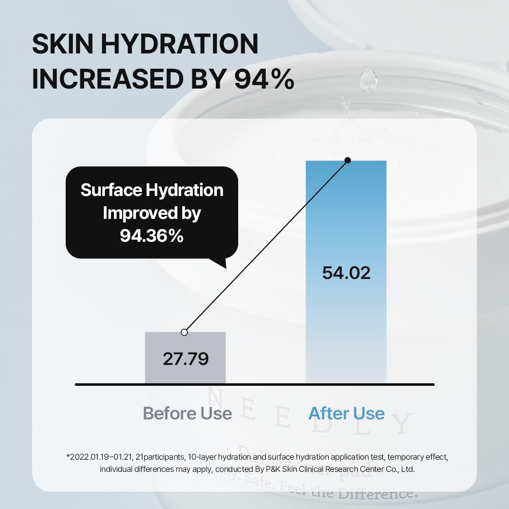NEEDLY essence being poured to show high-volume serum concentration for moisture