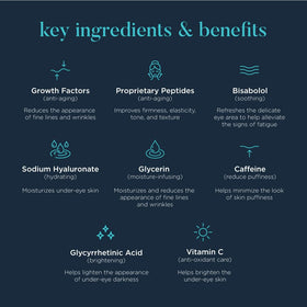 NEOCUTIS ingredient highlight glycyrrhetinic acid promoting brighter tone benefit