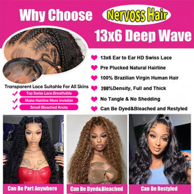 Nervoss model wearing wig with realistic parting for everyday style