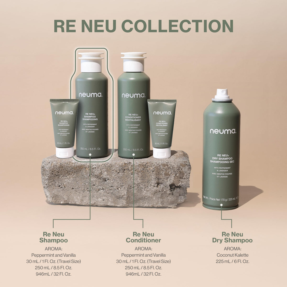 NEUMA peppermint and lavender visual suggesting natural scent and invigorating scalp feel