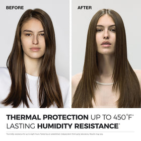 Neuro by Paul Mitchell applied before flat iron showing heat protection during styling