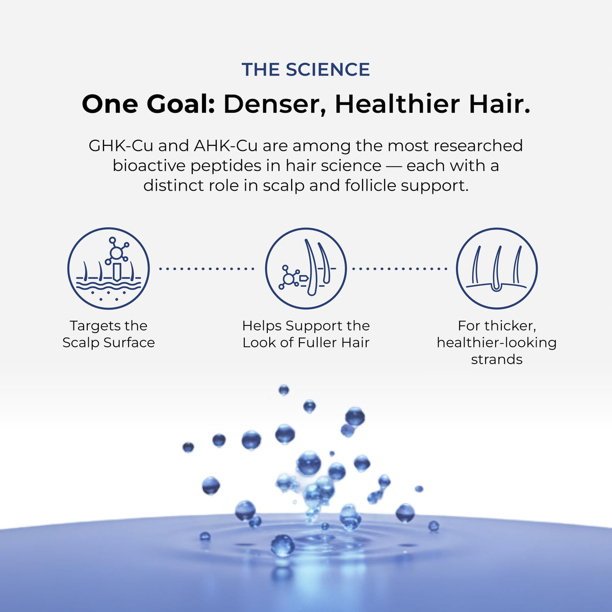 Neurogan applying serum to scalp demonstration, simple precise application benefit