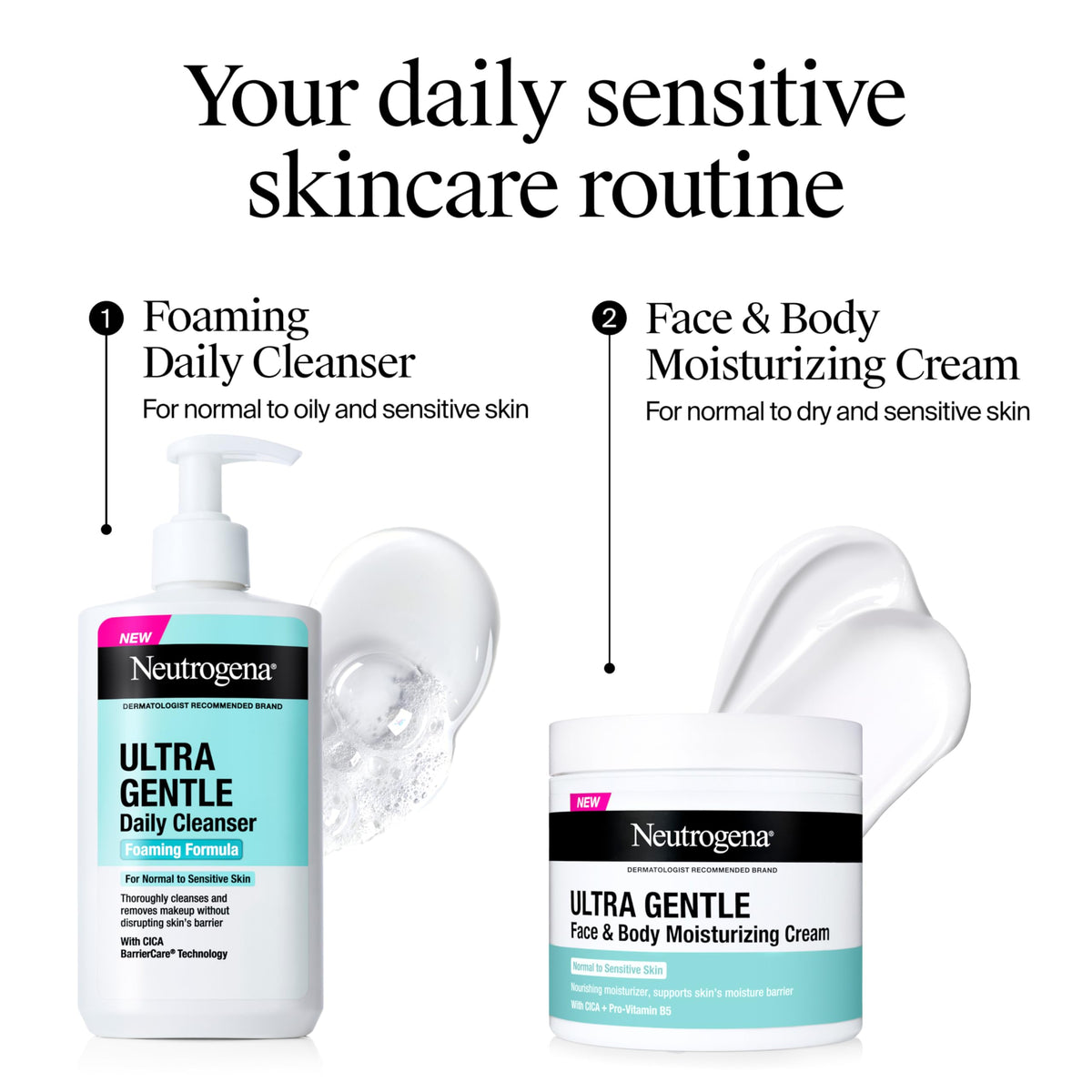 Neutrogena on bathroom shelf lifestyle conveys daily routine convenience benefit