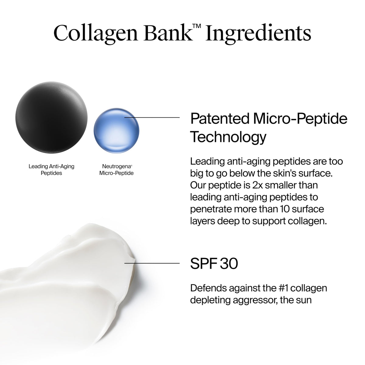 Neutrogena label close-up showing micro-peptide ingredient benefits
