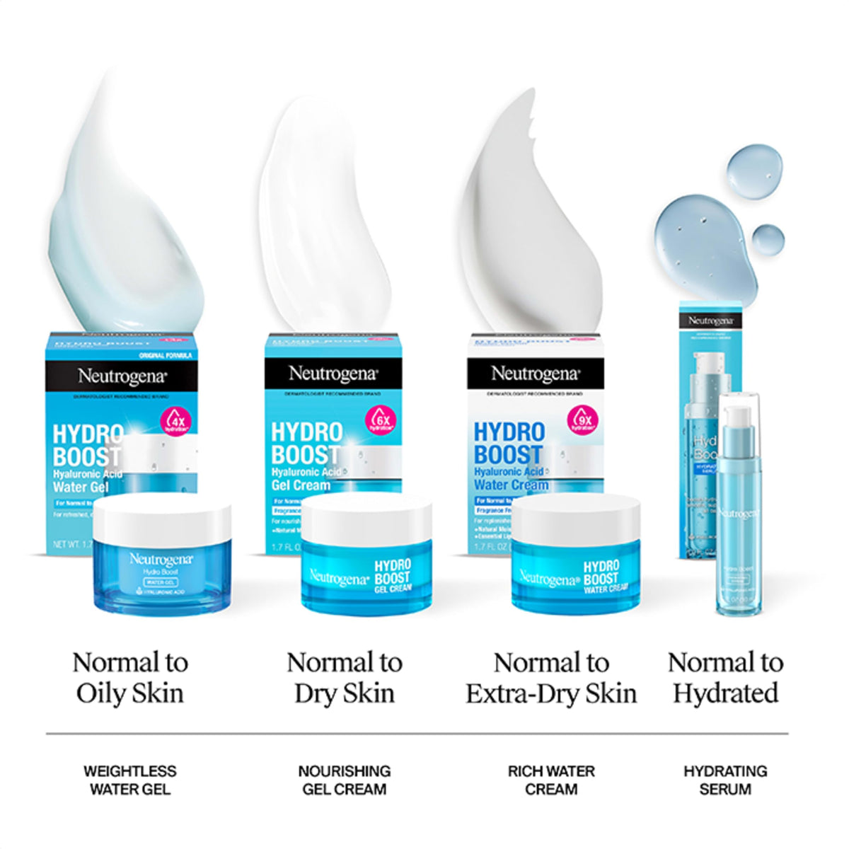 Neutrogena bottle staged on bathroom counter for daily routine convenience