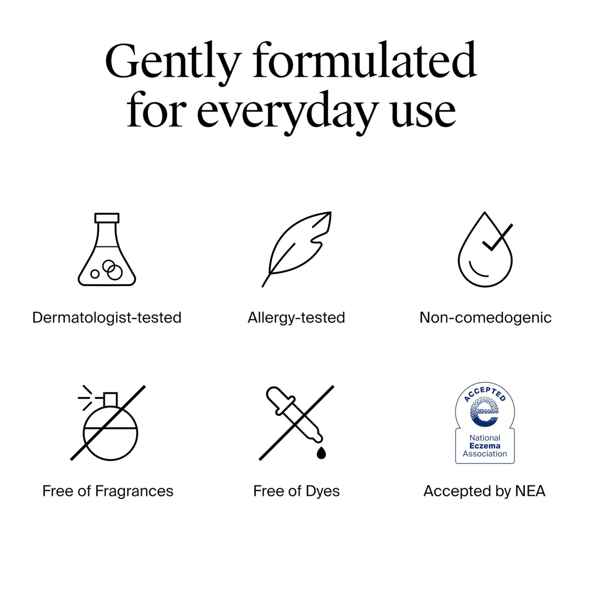 Neutrogena ingredients panel focused on hyaluronic acid and Natural Moisturizing Factors benefit