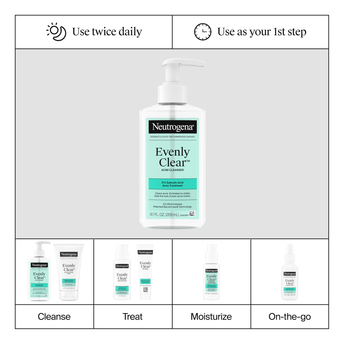 Neutrogena label close-up emphasizing BarrierCare Technology benefit