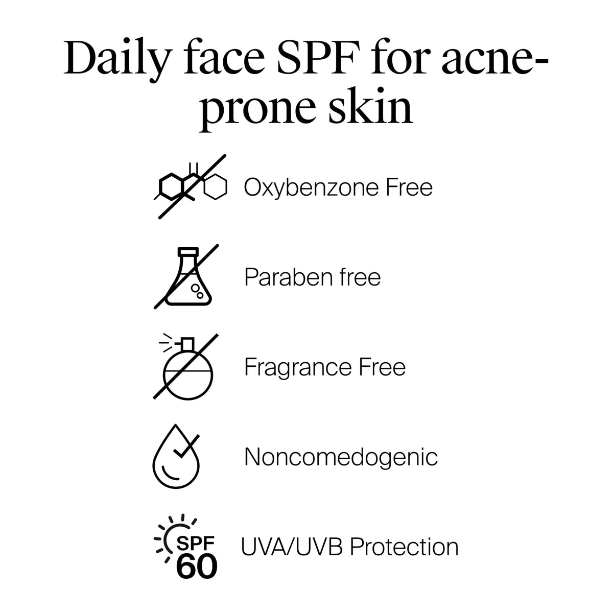 Neutrogena product label with SPF 60 and Helioplex technology