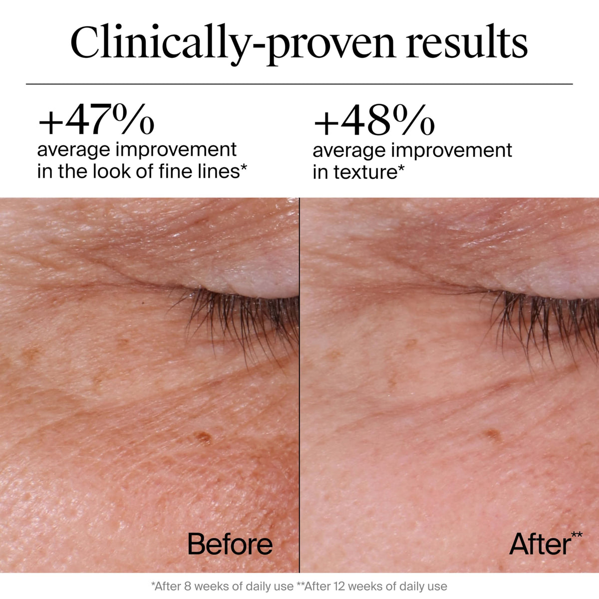Neutrogena label detail highlighting retinol and anti-aging focus