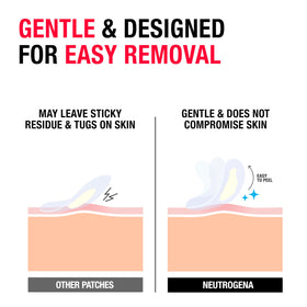 Neutrogena patch beside coin size comparison for targeted coverage benefit