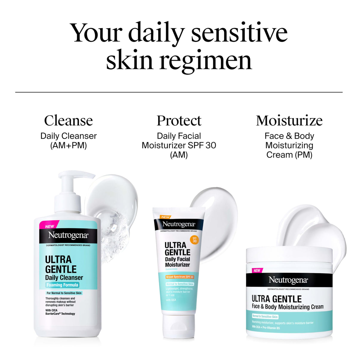 Neutrogena size comparison in hand illustrating 16 fl oz supply