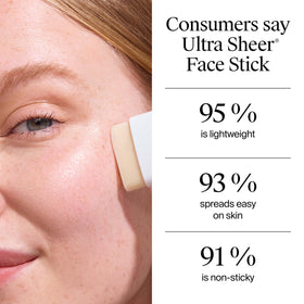 Neutrogena product label highlighting active ingredients and clean formula benefit