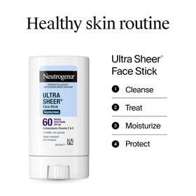 Neutrogena stick near water droplets to illustrate 80-minute water resistance benefit