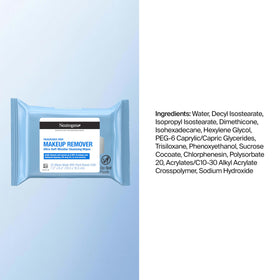 Neutrogena two packs next to phone for compact size and packing ease