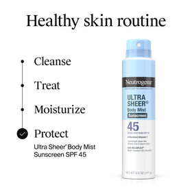 Neutrogena twin pack boxed shot emphasizing value and ready-to-go protection