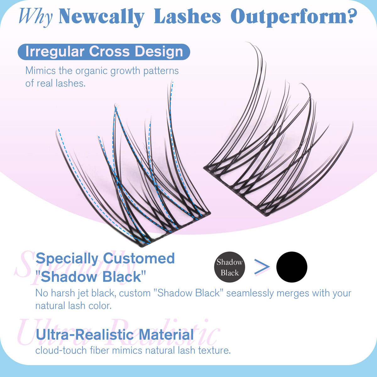 Newcally lash remover bottle label pictured for safe gentle removal