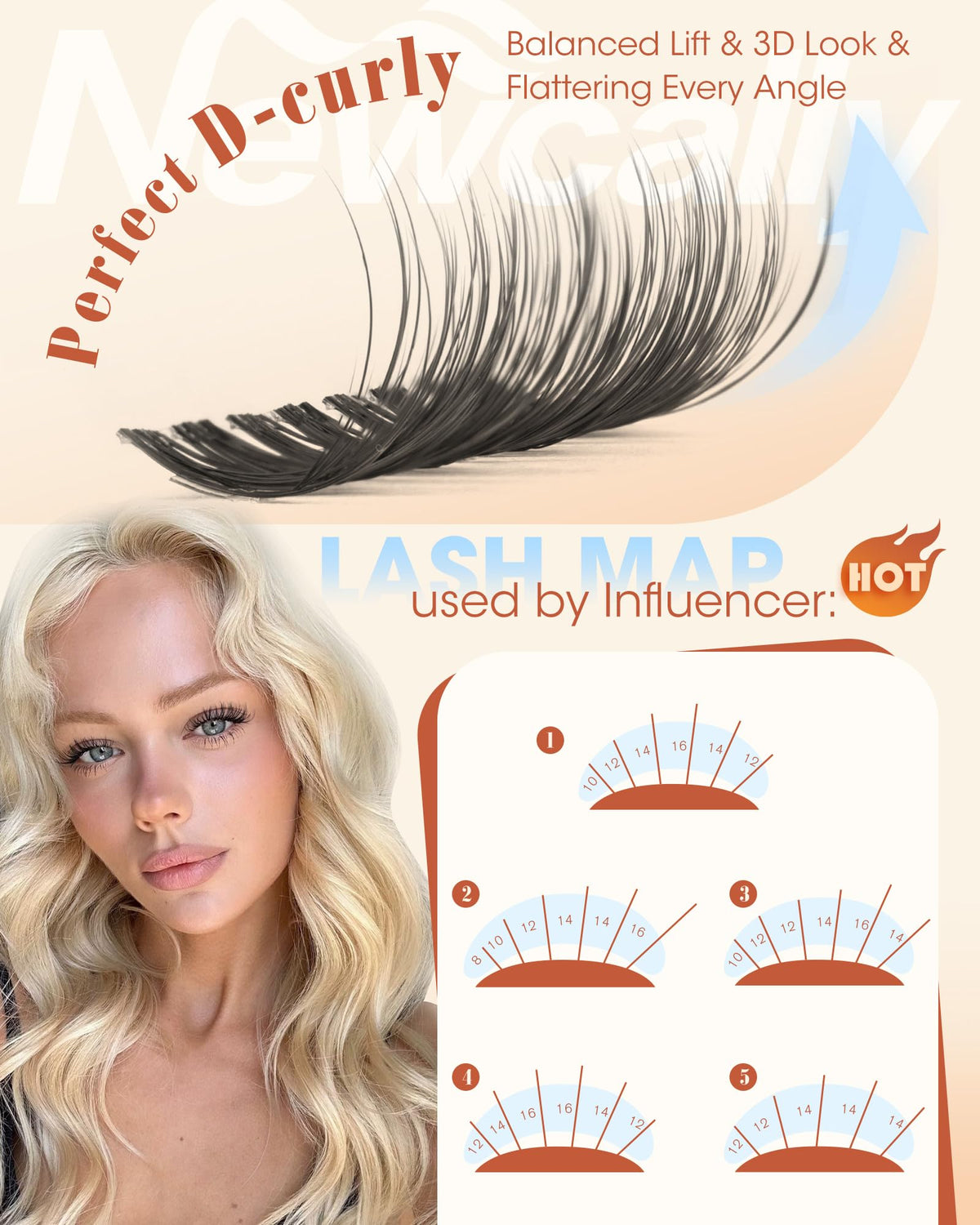 Newcally wispy cat eye composition showing layered lengths for lift