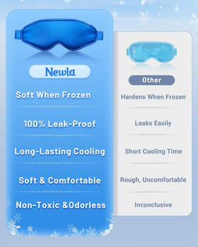 NEWLA lifestyle image in bed showing restful migraine and puffiness relief