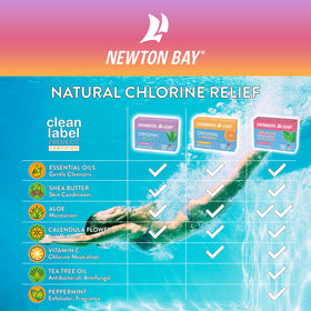 Newton Bay close-up of natural ingredients highlighting aloe and calendula soothing benefits