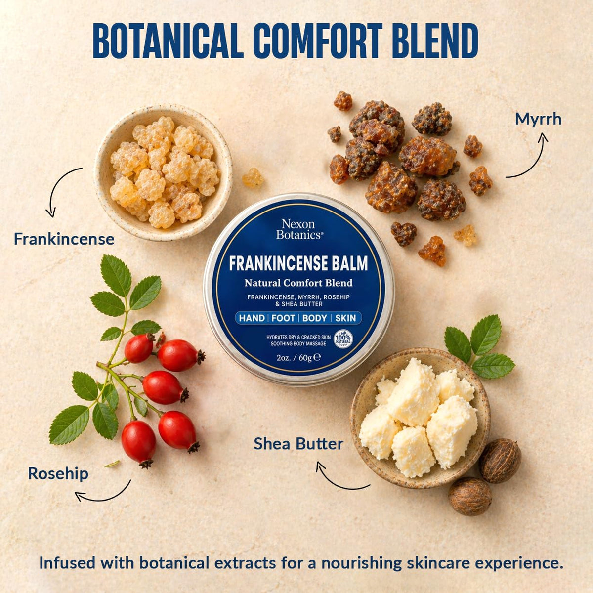 Foot and ankle massage with Nexon Botanics balm demonstrating soothing relief for dry heels
