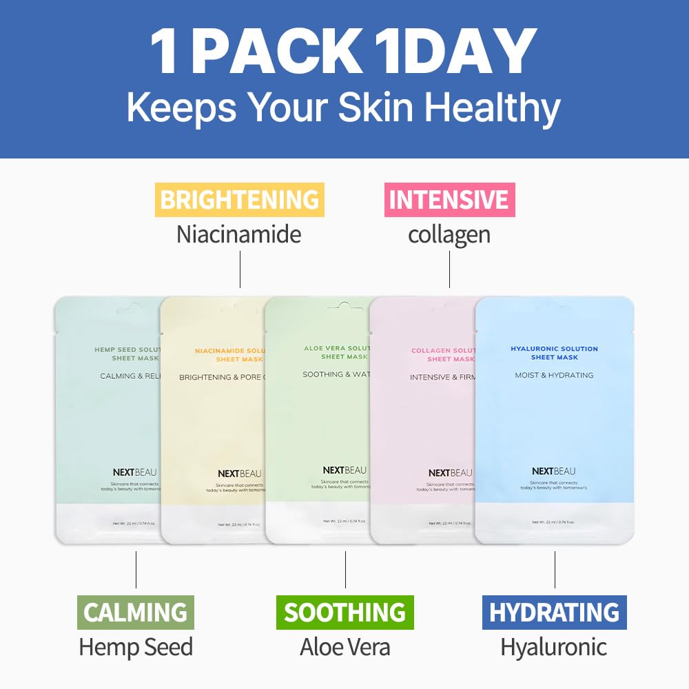 NEXTBEAU facial sheet mask on model demonstrating easy application