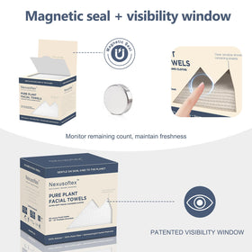 Nexusoftex magnetic closure detail keeping towels protected and dry