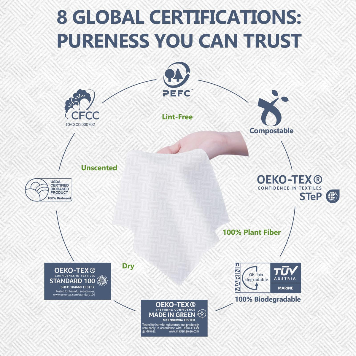 Nexusoftex towel texture close-up highlighting ultra-thick 90gsm softness and absorbency